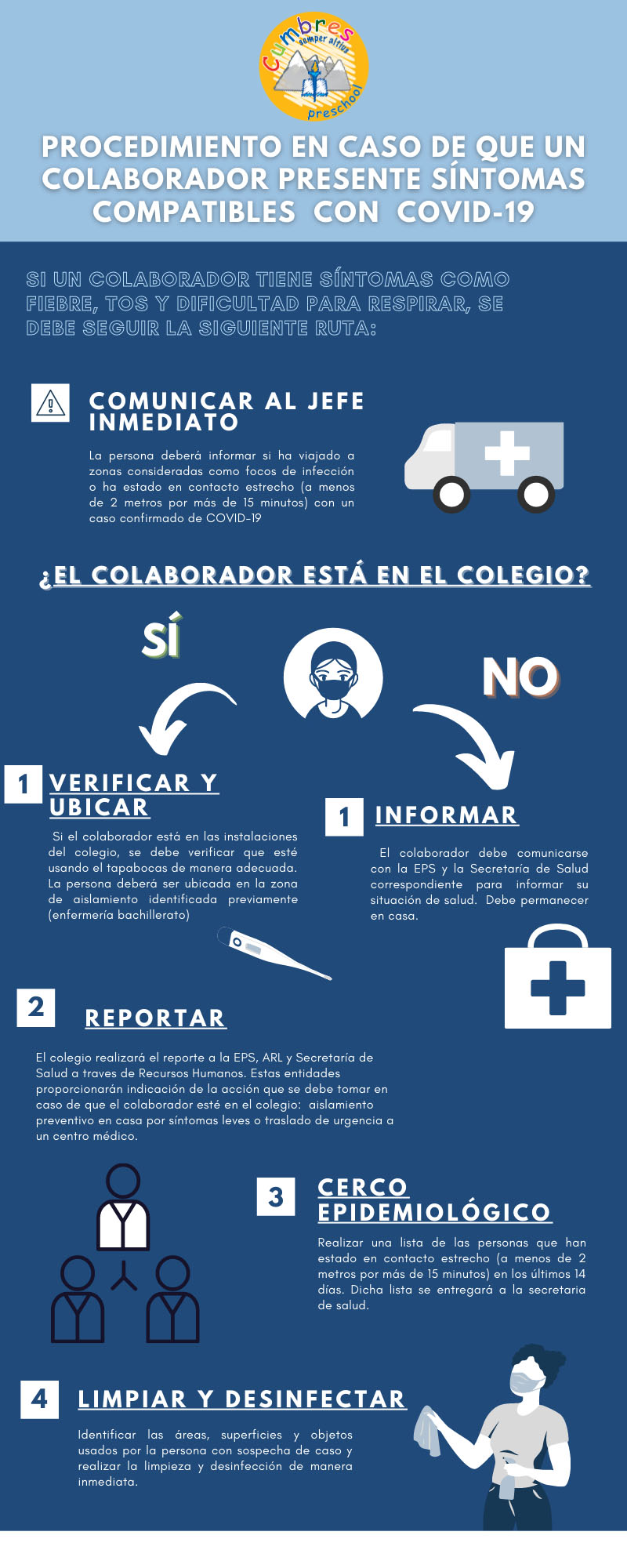 Bioseguridad